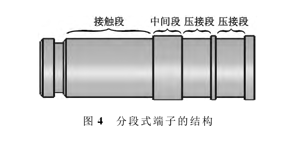 分段式端子的結(jié)構