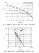 電動汽車高壓線束插接件的選配設(shè)計