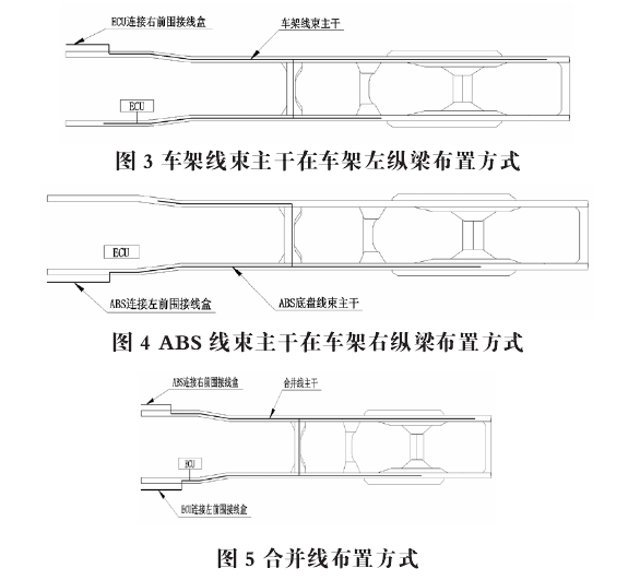 車架線束主干在車架左縱梁布置方式