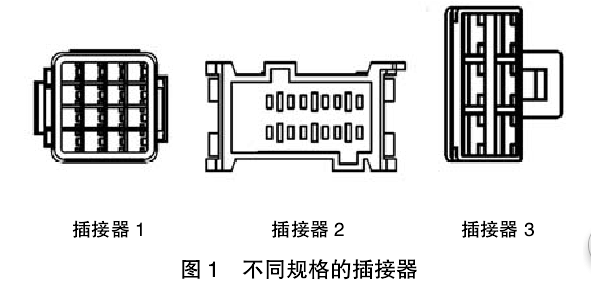 不同規(guī)格的插接器