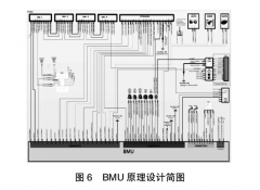 電池包內(nèi)高低壓線束原理設(shè)計分析