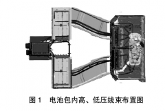 高低壓線束布置方案