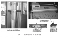 汽車安全氣囊線束的生產(chǎn)技術(shù)要求和過程控制