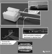 鋁線將會(huì)是下一代汽車用線束？
